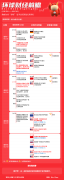24日晚普里戈任接