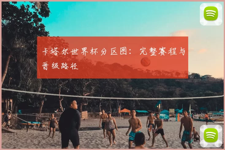 卡塔尔世界杯分区图：完整赛程与晋级路径